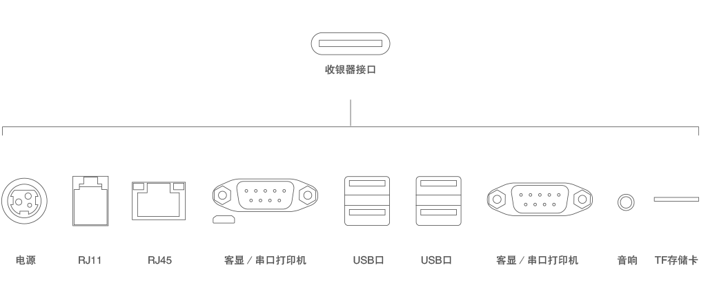 天店A1收银一体机
