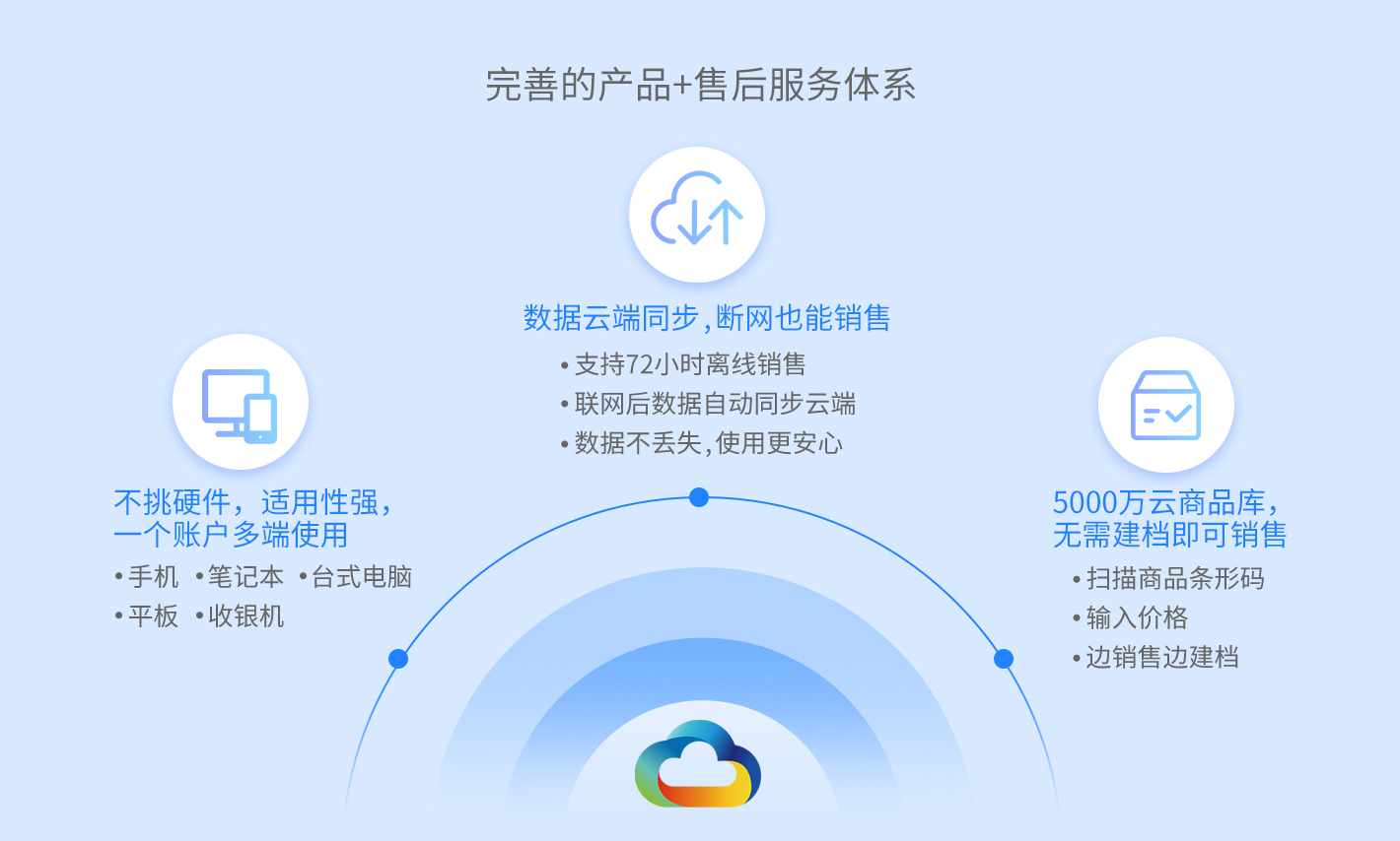 怎么用自己的电脑做收银？电脑收银系统