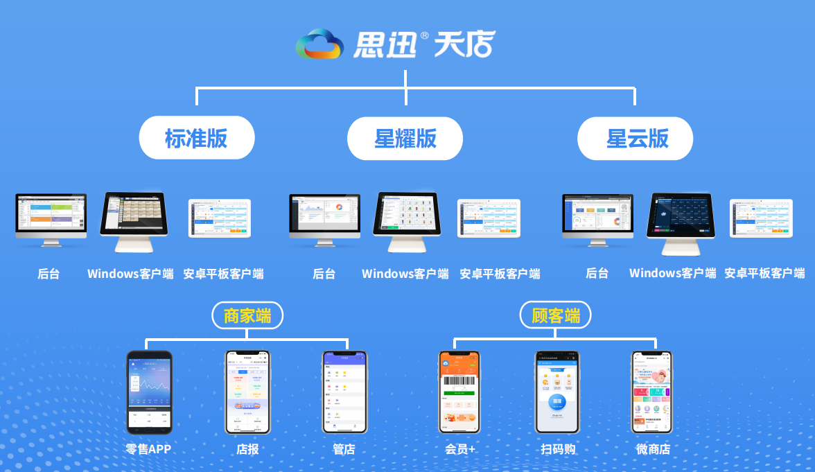 超市收银系统哪个品牌好？该怎么选择