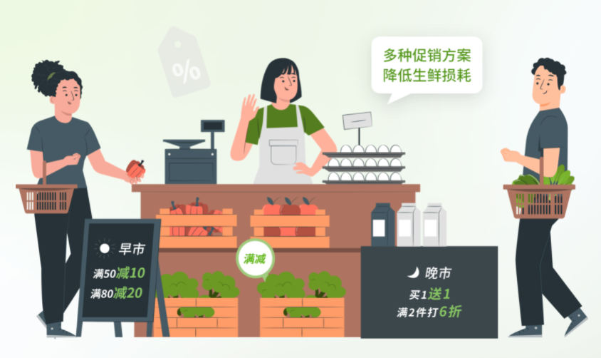 果蔬店用啥收银软件好？