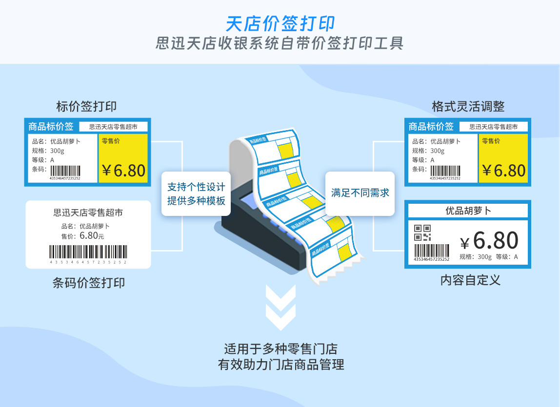 收银系统需要用到哪些打印机？