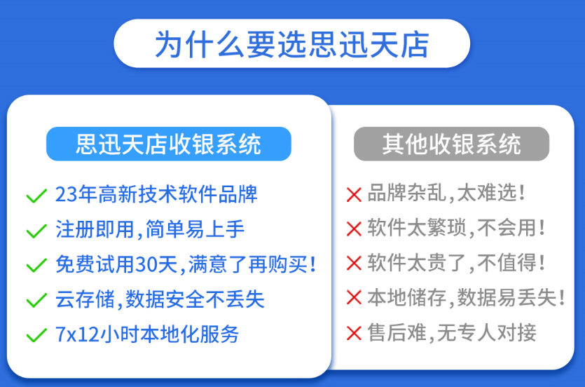 一套收银系统需要多少钱?收银系统收费标准