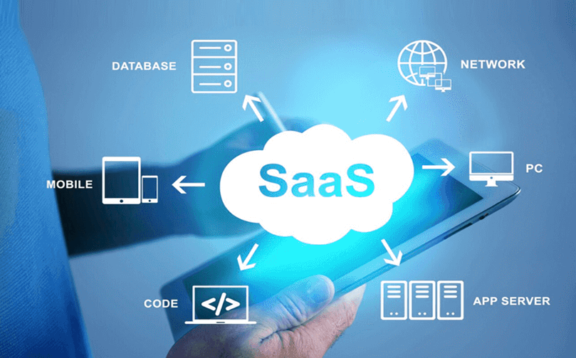 SaaS收银系统是如何保障数据安全的？