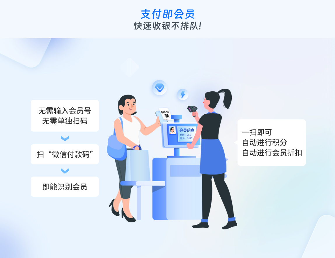 什么收银系统扫微信付款码就能自动识别会员？