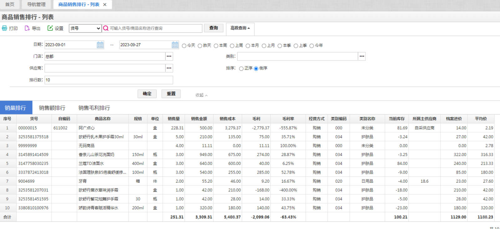 商品销售排行报表