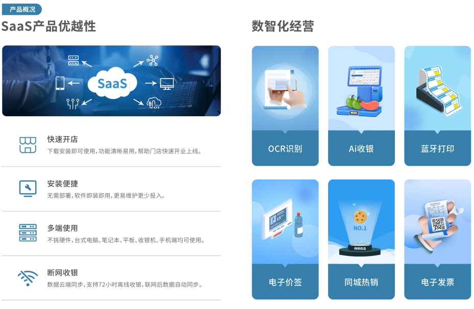代理思迅天店收银系统的五大核心优势