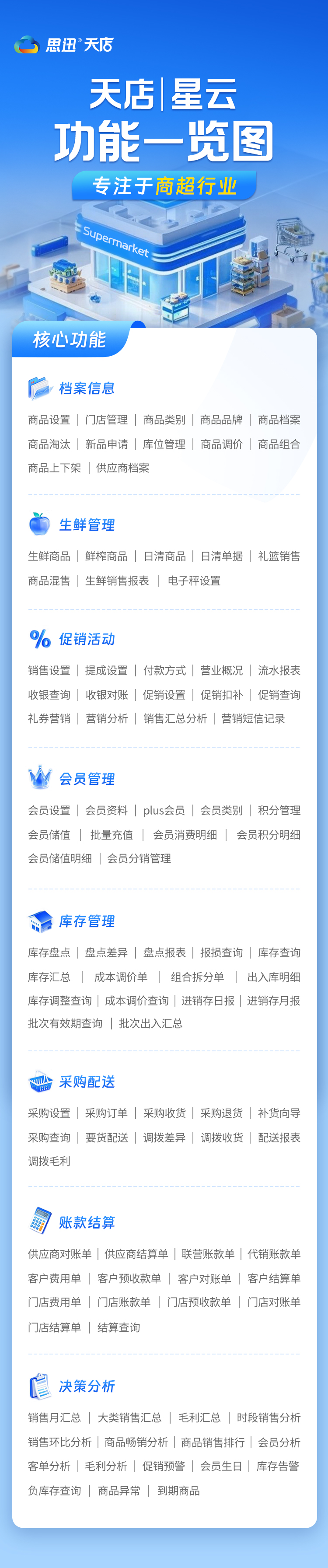 星云功能一览图.jpg