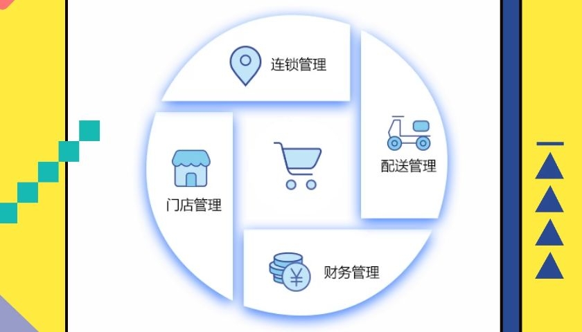 连锁门店收银系统管店的那些事