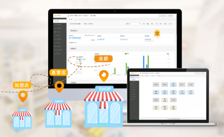 门店管理系统助力企业做好O2O转型