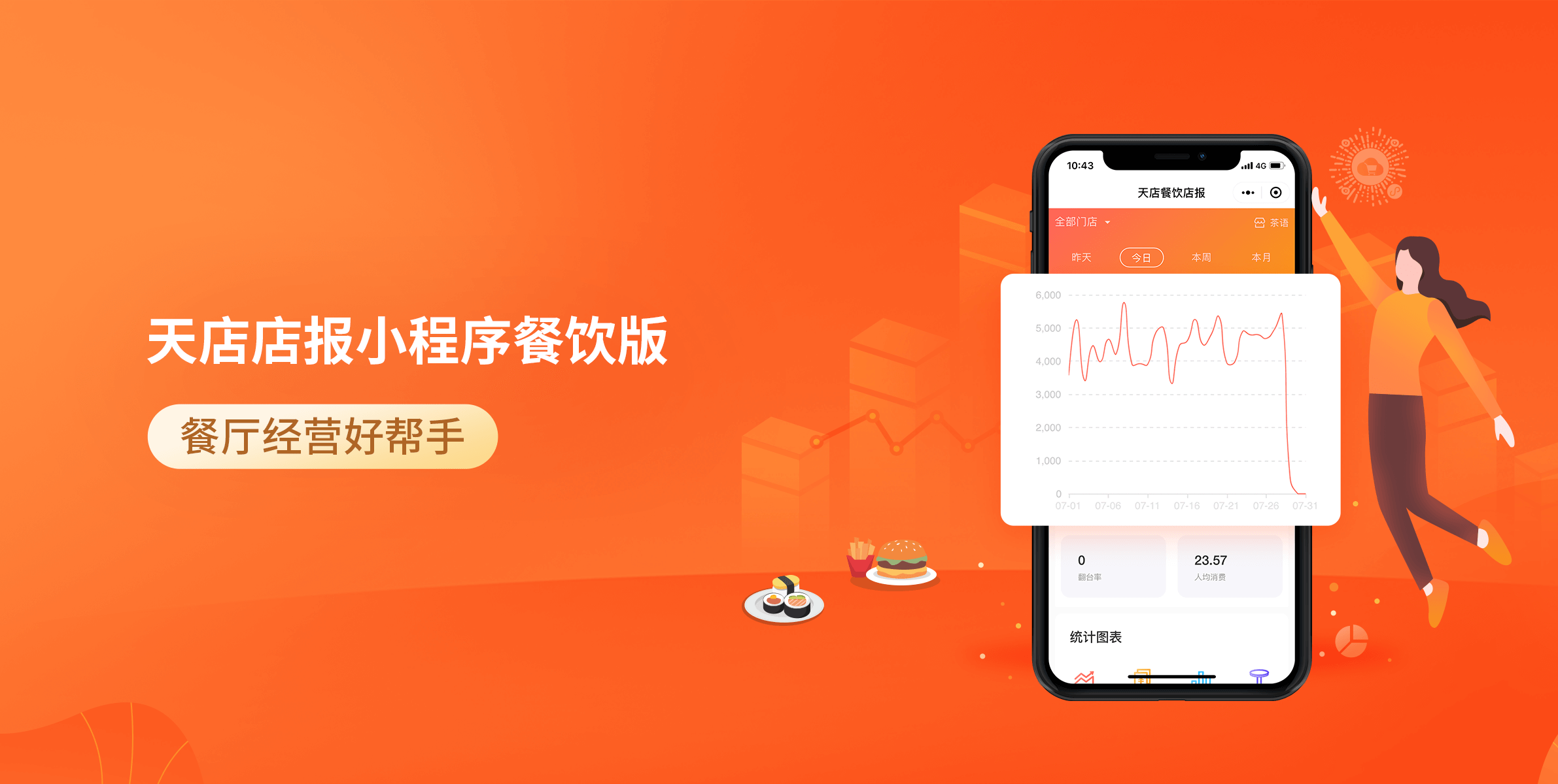 重磅消息！天店餐饮版店报小程序正式上线！