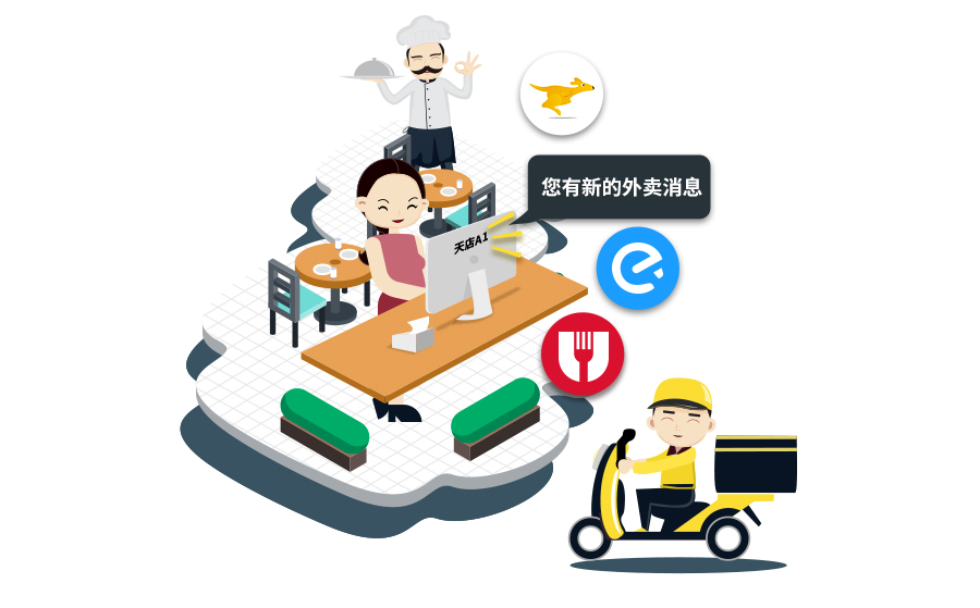 天店餐饮对接外卖平台，整合线上线下营收数据！